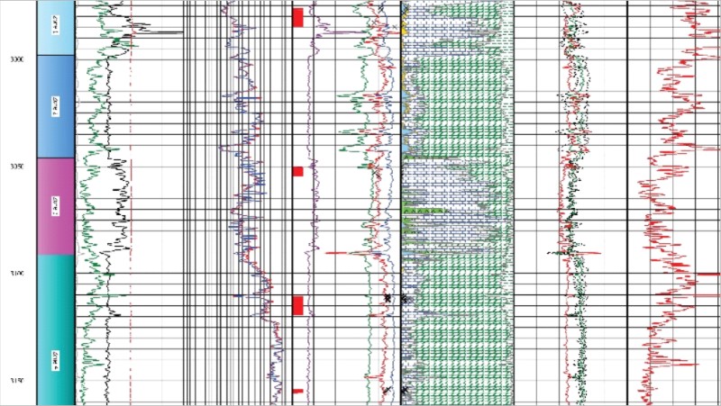 Petrophysics